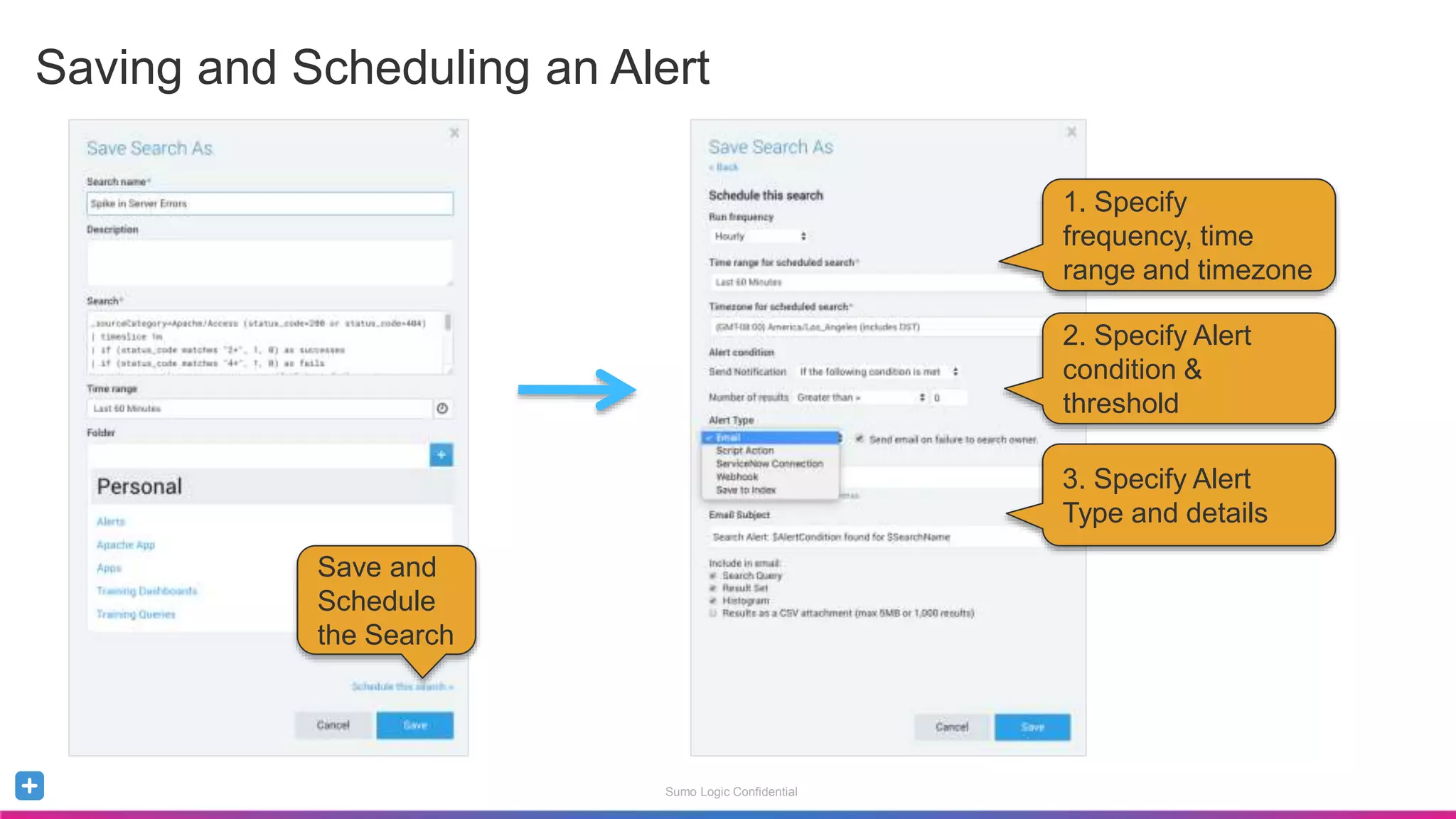 Sumo Logic Confidential
Saving and Scheduling an Alert
Save and
Schedule
the Search
1. Specify
frequency, time
range and timezone
2. Specify Alert
condition &
threshold
3. Specify Alert
Type and details
 