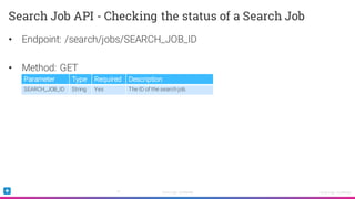 Sumo Logic Confidential
• Endpoint: /search/jobs/SEARCH_JOB_ID
• Method: GET
Search Job API - Checking the status of a Search Job
Sumo Logic Confidential14
Parameter Type Required Description
SEARCH_JOB_ID String Yes The ID of the search job.
 