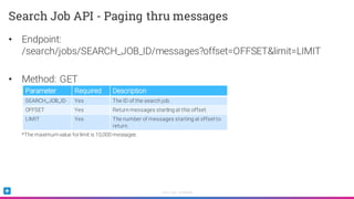 Sumo Logic Confidential
• Endpoint:
/search/jobs/SEARCH_JOB_ID/messages?offset=OFFSET&limit=LIMIT
• Method: GET
*The maximumvalue forlimit is 10,000 messages
Search Job API - Paging thru messages
Parameter Required Description
SEARCH_JOB_ID Yes The ID of the search job.
OFFSET Yes Return messages starting at this offset.
LIMIT Yes The number of messages starting at offsetto
return.
 