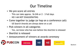 #pubcon
Our Timeline
• We pre-score all entries
– This can take approx. 16-24h or 2 – 3 full days
– NO I AM NOT EXAGGERATI...