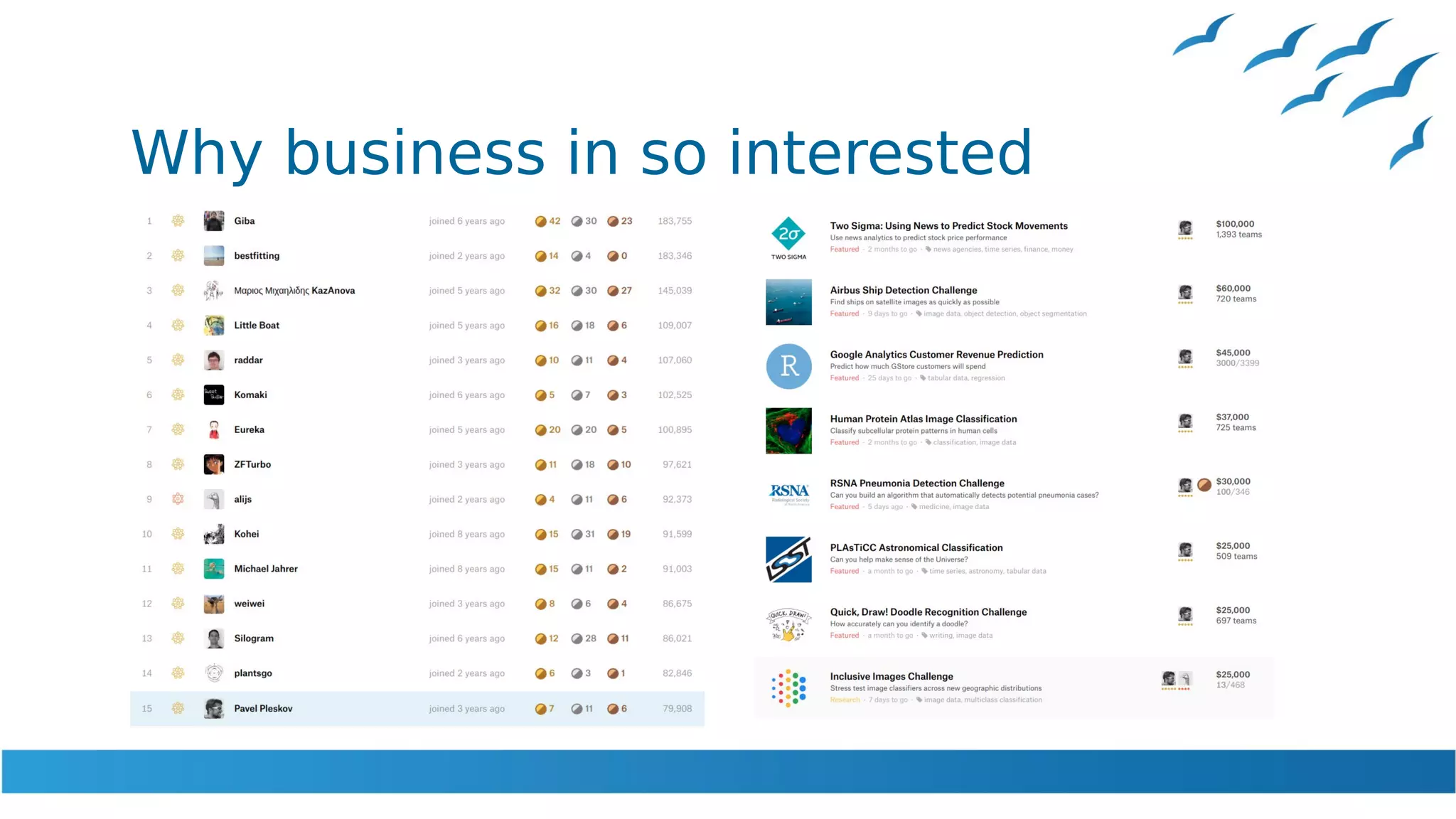 Why business in so interested
 