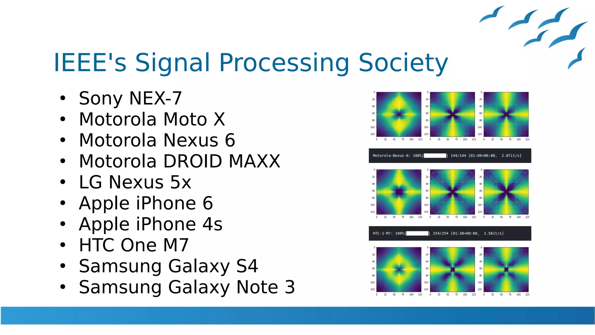 IEEE's Signal Processing Society
●
Sony NEX-7
●
Motorola Moto X
●
Motorola Nexus 6
●
Motorola DROID MAXX
●
LG Nexus 5x
●
Apple iPhone 6
●
Apple iPhone 4s
●
HTC One M7
●
Samsung Galaxy S4
●
Samsung Galaxy Note 3
 