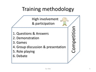 Training methodology
            High involvement
            & participation




                                     Competition
1. Questions & Answers
2. Demonstration
3. Games
4. Group discussion & presentation
5. Role playing
6. Debate


                    by :Aida                       6
 