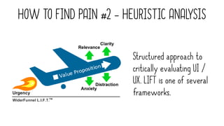 HOW TO FIND PAIN #2 - HEURISTIC ANALYSIS
Structured approach to
critically evaluating UI /
UX. LIFT is one of several
frameworks.
 