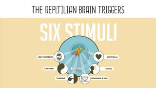THE REPLTILIAN BRAIN TRIGGERS
 