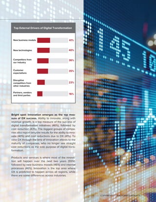 Bright spot: Innovation emerges as the top mea-
sure of DX success. Ability to innovate, along with
revenue growth, is a top measure of the success of
digital transformation initiatives (46%), followed by
cost reduction (43%). The biggest groups of compa-
nies also report tangible results for the ability to inno-
vate (40%) and cost reductions due to DX (41%). To
view DX through the lens of innovation attests to the
maturity of companies, who no longer see straight
cost reductions as the sole purpose of digital trans-
formation.
Products and services is where most of the innova-
tion will happen over the next two years (55%),
followed by new business models (46%) and internal
processes (46%). Innovation is the top area where
DX is predicted to happen across all regions, while
there are some differences across industries.
New business models
New technologies
Competitors from
our industry
Customer
expectations
Disruptive
competitors from
other industries
41%
40%
36%
35%
23%
Partners, vendors
and third parties
16%
Top External Drivers of Digital Transformation
COPYRIGHT © 2016 FORBES INSIGHTS | 11
 