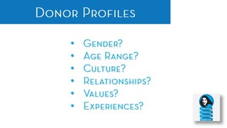 •
•
•
•
•
•
 