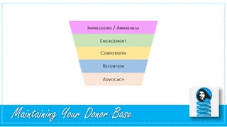 Maintaining Your Donor Base
 