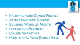 •
•
•
•
•
•
 