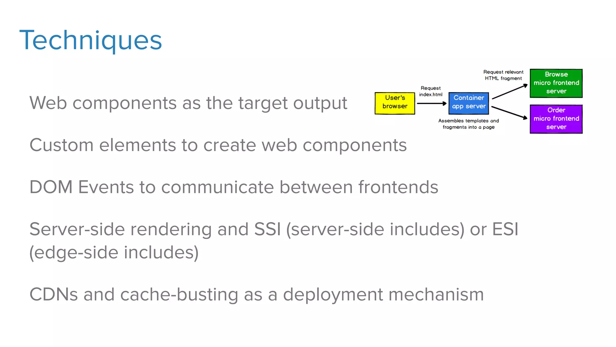 Techniques
Web components as the target output
Custom elements to create web components
DOM Events to communicate between frontends
Server-side rendering and SSI (server-side includes) or ESI
(edge-side includes)
CDNs and cache-busting as a deployment mechanism
 