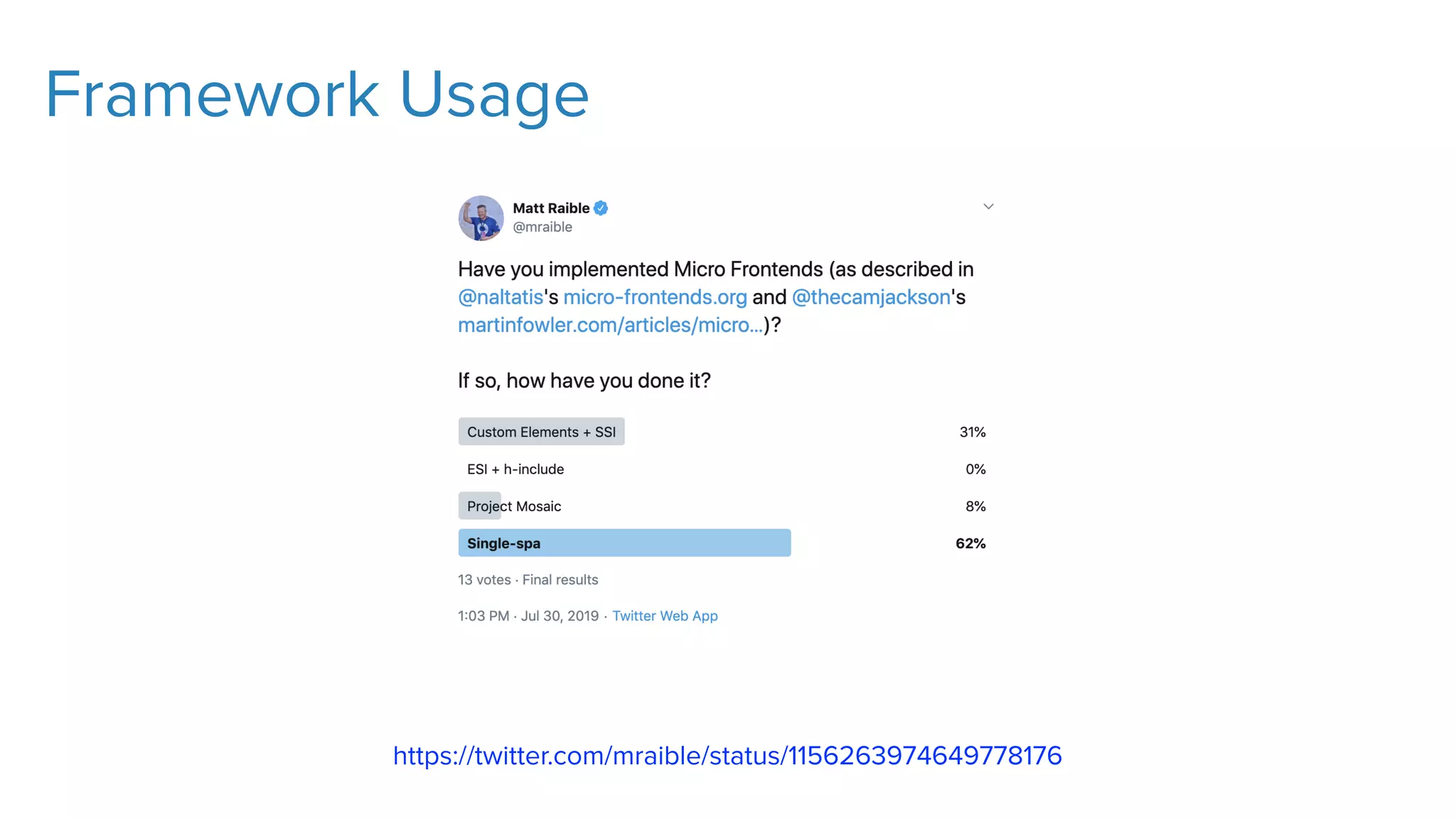 Framework Usage
https://twitter.com/mraible/status/1156263974649778176
 