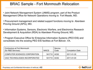 BRAC Sample - Fort Monmouth Relocation Joint Network Management System (JNMS) program, part of the Product Management Office for Network Operations moving to  Fort Meade, MD.  Procurement management and related support functions moving to  Aberdeen Proving Ground (APG), MD. Information Systems, Sensors, Electronic Warfare, and Electronics Research Development & Acquisition (RDA) to Aberdeen Proving Ground, MD. Program Executive Office for Enterprise Information Systems (PEO EIS) and consolidate into the existing PEO EIS facilities at Fort Belvoir, VA.  Contractors at Fort Monmouth  (for R&D Services) NAICS Service  Code Completion Date COMPUTER SCIENCES CORPORATION 541710 AC62 2011-01-30 CACI TECHNOLOGIES INCORPORATED 541710 AC62 2011-01-04 