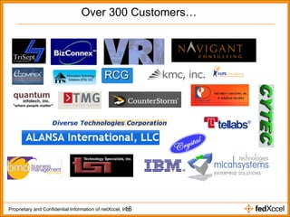 Over 300 Customers… 