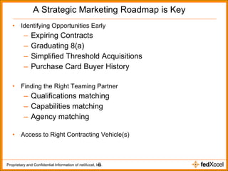 A Strategic Marketing Roadmap is Key Identifying Opportunities Early Expiring Contracts Graduating 8(a) Simplified Threshold Acquisitions Purchase Card Buyer History Finding the Right Teaming Partner Qualifications matching Capabilities matching Agency matching Access to Right Contracting Vehicle(s) 