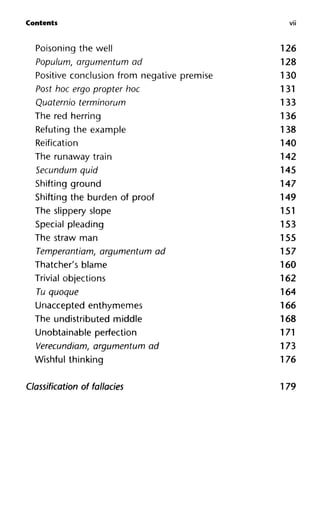 Contents vu
Poisoning the well
Populum, argumentum ad
Positive conclusion from negative premise
Post hoc ergo propter hoc
Quaternio terminorum
The red herring
Refuting the example
Reification
The runaway train
Secundum quid
Shifting ground
Shifting the burden of proof
The slippery slope
Special pleading
The straw man
Temperantiam, argumentum ad
Thatcher's blame
Trivial objections
Tu quoque
Unaccepted enthymemes
The undistributed middle
Unobtainable perfection
Verecundiam, argumentum ad
Wishful thinking
126
128
130
131
133
136
138
140
142
145
147
149
151
153
155
157
160
162
164
166
168
171
173
176
Classification of fallacies 179
 