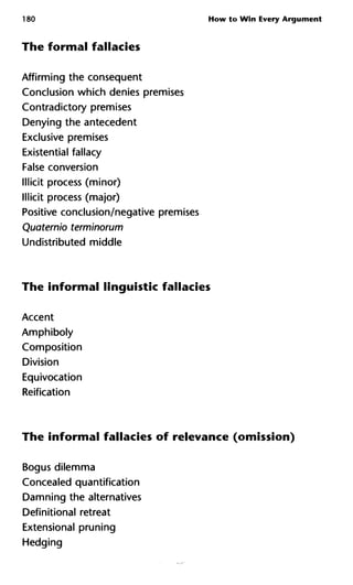180 How to Win Every Argument
The formal fallacies
Affirming the consequent
Conclusion which denies premises
Contradictory premises
Denying the antecedent
Exclusive premises
Existential fallacy
False conversion
Illicit process (minor)
Illicit process (major)
Positive conclusion/negative premises
Quaternio terminorum
Undistributed middle
The informal linguistic fallacies
Accent
Amphiboly
Composition
Division
Equivocation
Reification
The informal fallacies of relevance (omission)
Bogus dilemma
Concealed quantification
Damning the alternatives
Definitional retreat
Extensional pruning
Hedging
 