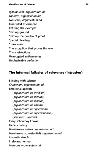 Classification of fallacies 181
Ignorantiam, argumentum ad
Lapidem, argumentum ad
Nauseam, argumentum ad
One-sided assessment
Refuting the example
Shifting ground
Shifting the burden of proof
Special pleading
Straw man
The exception that proves the rule
Trivial objections
Unaccepted enthymemes
Unobtainable perfection
The informal fallacies of relevance (intrusion)
Blinding with science
Crumenam, argumentum ad
Emotional appeals
(argumentum ad invidiam)
(argumentum ad metum)
(argumentum ad modum)
(argumentum ad odium)
(argumentum ad superbiam)
(argumentum ad superstitionem)
(sentimens superior)
Every schoolboy knows
Genetic fallacy
Hominem (abusive) argumentum ad
Hominem (circumstantial) argumentum ad
Ignoratio elenchi
Irrelevant humour
Lazarum, argumentum ad
 