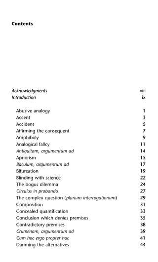 Contents
Acknowledgments viii
Introduction ix
Abusive analogy
Accent
Accident
Affirming the consequent
Amphiboly
Analogical fallcy
Antiquitam, argumentum ad
Apriorism
Baculum, argumentum ad
Bifurcation
Blinding with science
The bogus dilemma
Circulus in probando
The complex question (plurium interrogationum)
Composition
Concealed quantification
Conclusion which denies premises
Contradictory premises
Crumenam, argumentum ad
Cum hoc ergo propter hoc
Damning the alternatives
1
3
5
7
9
11
14
15
17
19
22
24
27
29
31
33
35
38
39
41
44
 