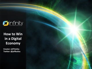 How to Win
in a Digital
 Economy
Creator: Jeff Bullas
Twitter: @jeffbullas
 