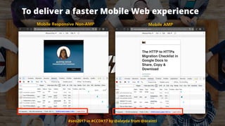 #seo2017 in #CCDK17 by @aleyda from @orainti
To deliver a faster Mobile Web experience
Mobile Responsive Non-AMP Mobile AMP
 