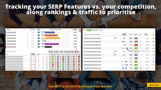 #seo2017 in #CCDK17 by @aleyda from @orainti
Tracking your SERP Features vs. your competition,
along rankings & traﬃc to prioritise
SEOmonitor
 