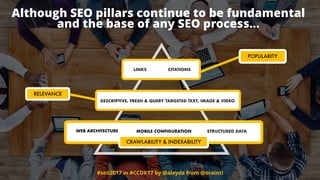 #seo2017 in #CCDK17 by @aleyda from @orainti
Although SEO pillars continue to be fundamental
and the base of any SEO process…
WEB ARCHITECTURE MOBILE CONFIGURATION
RELEVANCE
POPULARITY
LINKS CITATIONS
DESCRIPTIVE, FRESH & QUERY TARGETED TEXT, IMAGE & VIDEO
STRUCTURED DATA
CRAWLABILITY & INDEXABILITY
 