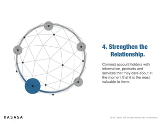 © 2017 Kasasa, Ltd. All rights reserved. Not for distribution.
4. Strengthen the
Relationship.
Connect account holders with
information, products and
services that they care about at
the moment that it is the most
valuable to them.
 