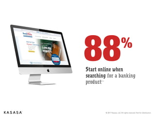 © 2017 Kasasa, Ltd. All rights reserved. Not for distribution.
Demand an integrated seamless
experience across channels
68%
Provide A Seamless Experience
Source: Accenture Outlook – Who are millennial shoppers and what do they want?
 