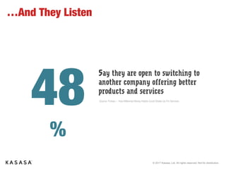 © 2017 Kasasa, Ltd. All rights reserved. Not for distribution.
of 18-34 year olds will share personal
data with companies if they get
something in return,
compared to 44% of 35+51%
Millennials Like Brands with Beneﬁts
Source: Survey by USC Annenberg center for the Digital Future
 