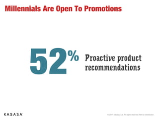 © 2017 Kasasa, Ltd. All rights reserved. Not for distribution.
Millennials Prefer Local Service
2 out of 3 Consumers
Prefer to Bank Locally
Source: Consumer Banking Insights Study 2017
 