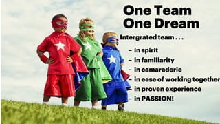 One Team
One Dream
–  in spirit
–  in familiarity
–  in camaraderie
–  in ease of working together
–  in proven experience
–  in PASSION!
Intergrated team . . .
 