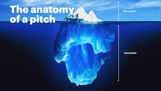 The anatomy
of a pitch
 
