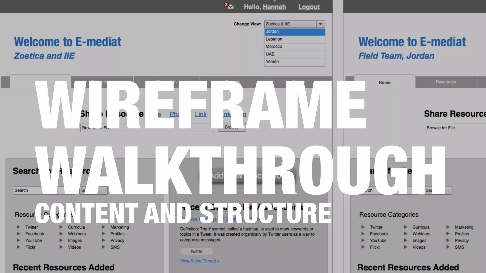 WIREFRAME
WALKTHROUGHCONTENT AND STRUCTURE
 