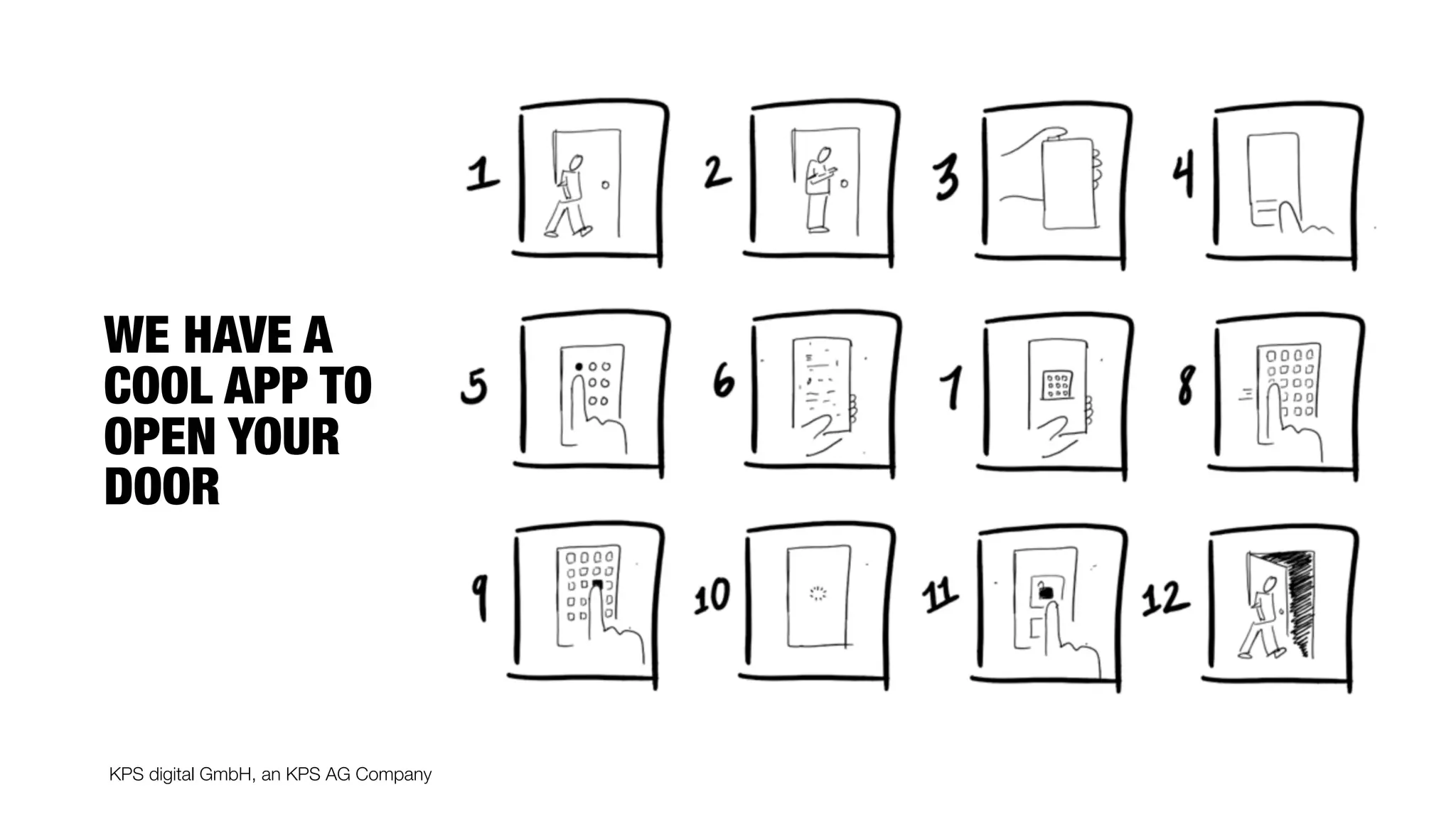 KPS digital GmbH, an KPS AG Company
WE HAVE A
COOL APP TO
OPEN YOUR
DOOR
 