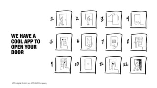 KPS digital GmbH, an KPS AG Company
WE HAVE A
COOL APP TO
OPEN YOUR
DOOR
 