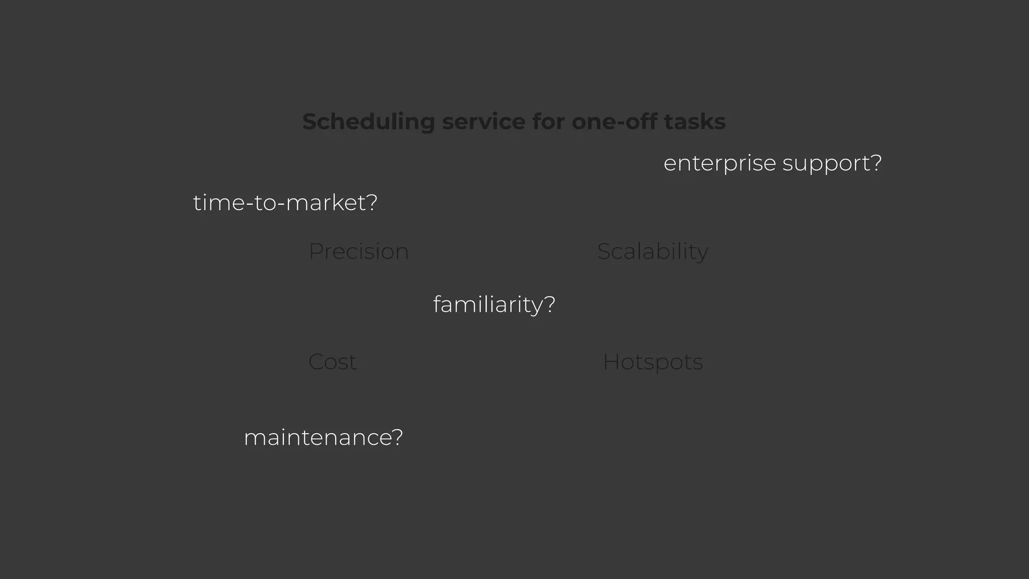 Scheduling service for one-off tasks
Precision
Cost
Scalability
Hotspots
time-to-market?
maintenance?
familiarity?
enterprise support?
 
