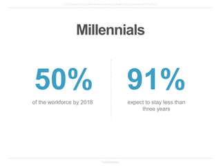 1
Millennials
Company culture is
critical, where they
work is part of their
social story.
culture
and their mindset
Millen...