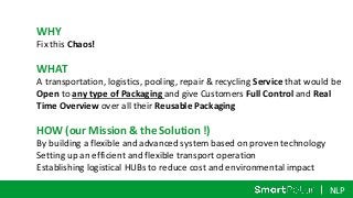NLP
WHY
Fix this Chaos!
WHAT
A transportation, logistics, pooling, repair & recycling Service that would be
Open to any type of Packaging and give Customers Full Control and Real
Time Overview over all their Reusable Packaging
HOW (our Mission & the Solution !)
By building a flexible and advanced system based on proven technology
Setting up an efficient and flexible transport operation
Establishing logistical HUBs to reduce cost and environmental impact
 