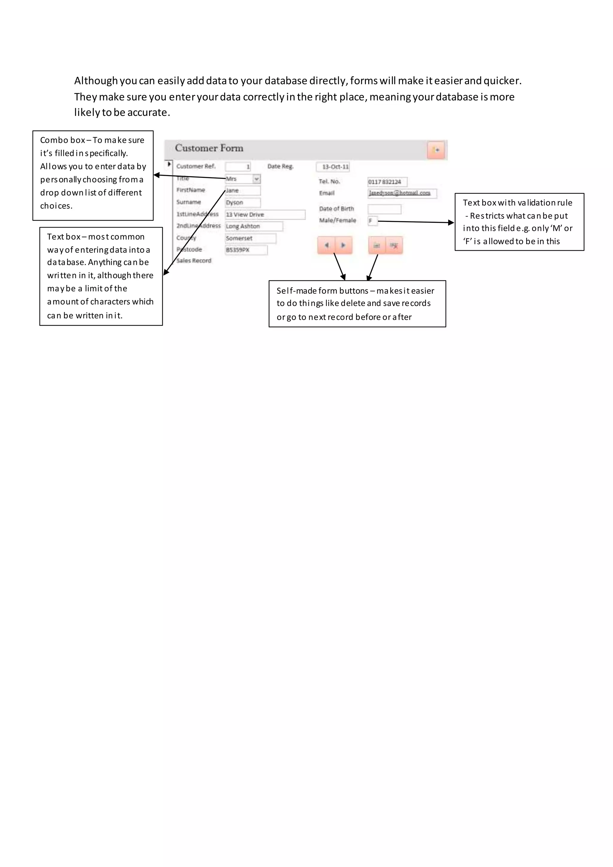 Althoughyoucan easilyadddatato your database directly,formswill make iteasierandquicker.
Theymake sure you enteryourdata correctlyinthe right place,meaningyourdatabase ismore
likelytobe accurate.
Combo box – To make sure
it’s filledinspecifically.
Allows you to enter data by
personallychoosing froma
drop downlist of different
choices.
Text box – most common
wayof enteringdata intoa
database. Anything canbe
written in it, althoughthere
maybe a limit of the
amount of characters which
can be written init.
Self-made form buttons – makesit easier
to do things like delete and save records
or go to next record before or after
Text box with validationrule
- Restricts what canbe put
into this fielde.g. only‘M’ or
‘F’ is allowedto be in this
field.
 