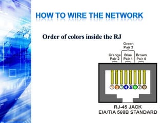Test the cableEnter the cable in tester device If the cable is ready for use must work all the headlamp according to the following1-32-63-14-45-56-27-78-8