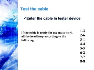 How to work cable network