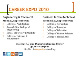 How to work career expo | PPT