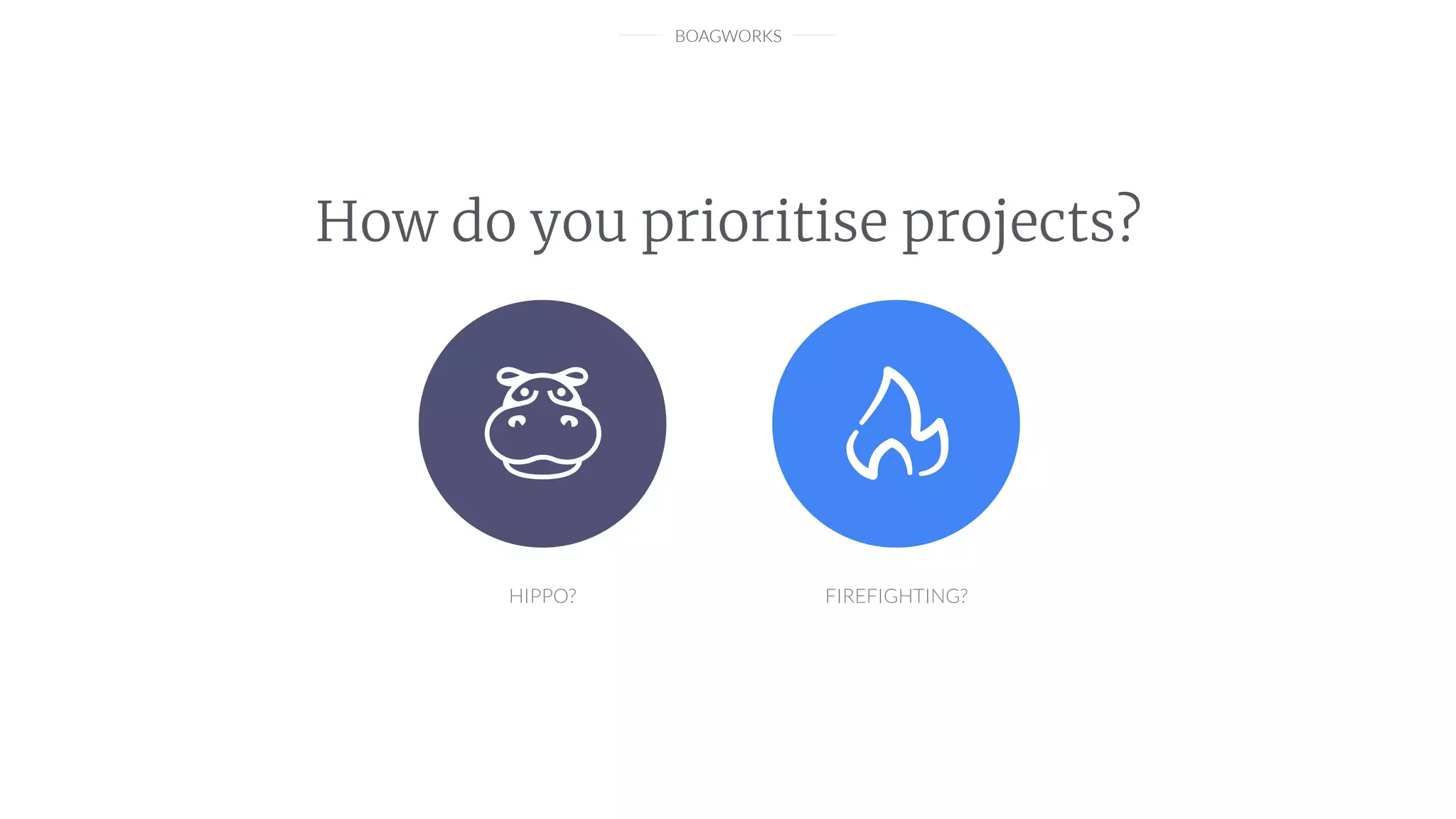 BOAGWORKS
How do you prioritise projects?
HIPPO? FIREFIGHTING?
 