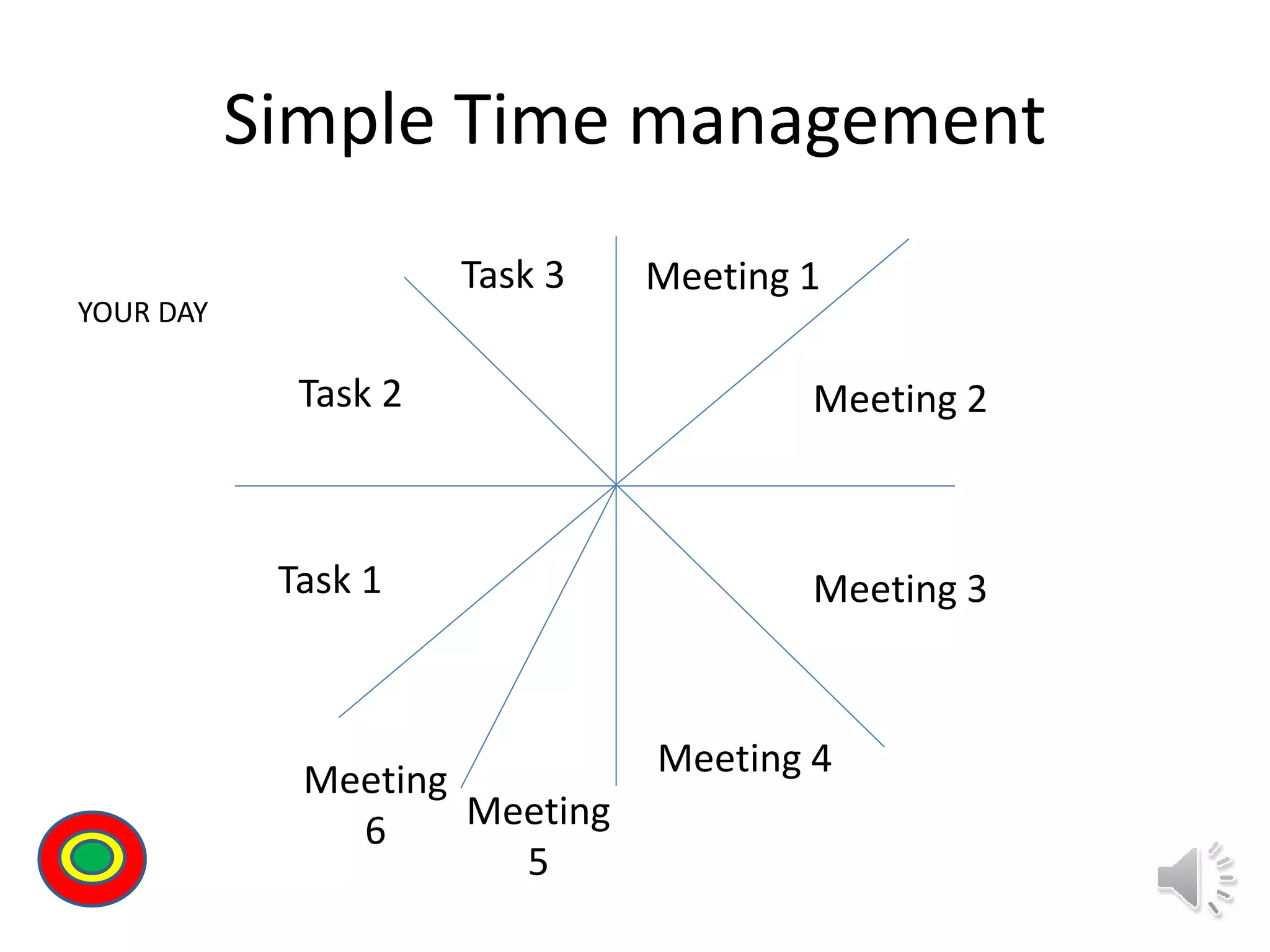 Simple Time management
YOUR DAY
Meeting 1
Meeting 2
Meeting 3
Meeting 4
Meeting
5
Meeting
6
Task 1
Task 2
Task 3
Th
 