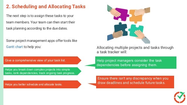 The next step is to assign these tasks to your
team members. Your team can then start their
task planning according to the due dates.
Some project management apps offer tools like
Gantt chart to help you:
2. Scheduling and Allocating Tasks
Give a comprehensive view of your task list.
Helps you break down complex projects into simple
tasks, rank dependencies, track ongoing task progress.
Helps you better schedule and allocate tasks.
Help project managers consider the task
dependencies before assigning them.
Ensure there isn’t any discrepancy when you
draw deadlines and schedule future tasks.
Allocating multiple projects and tasks through
a task tracker will:
 