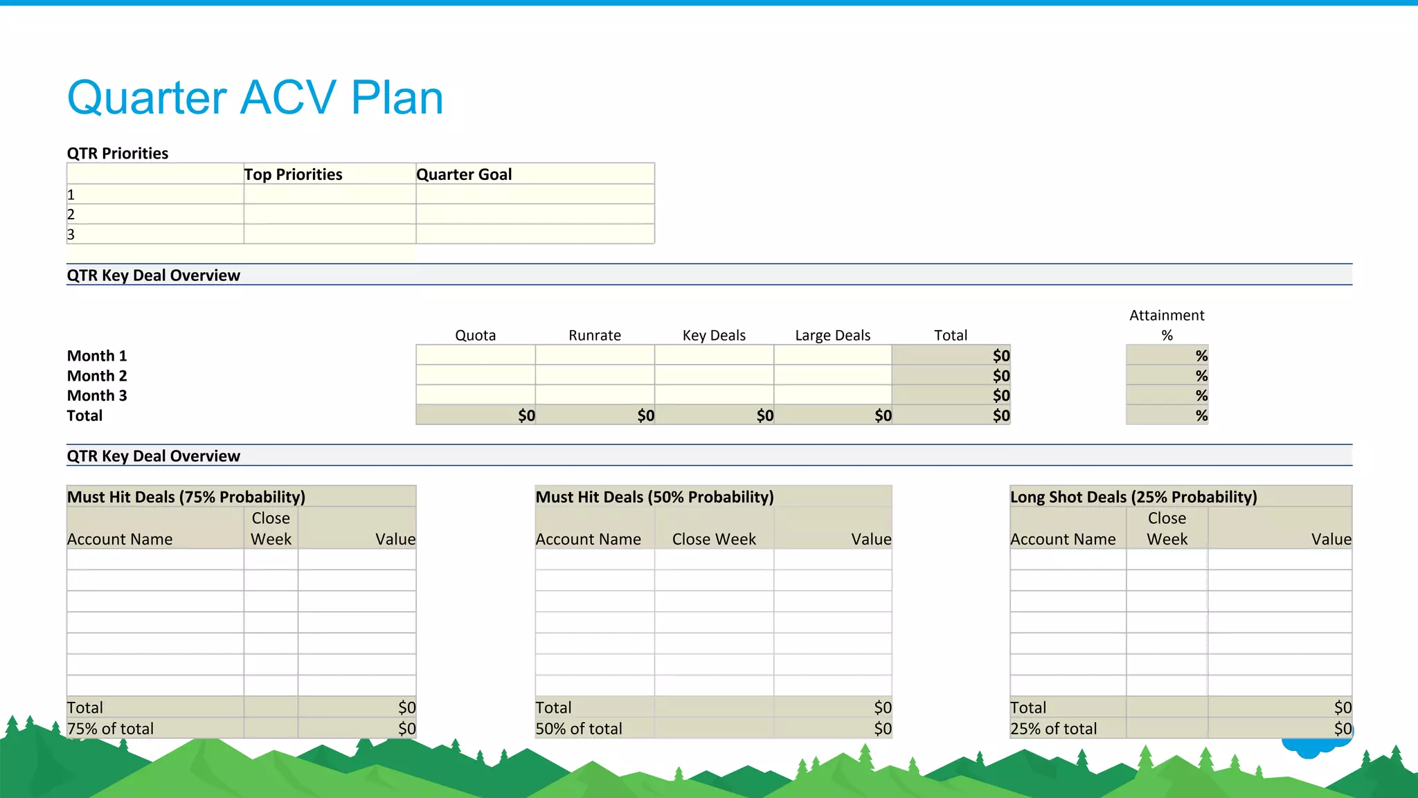 Quarter ACV Plan
QTR Priorities
Top Priorities Quarter Goal
1
2
3
QTR Key Deal Overview
Quota Runrate Key Deals Large Deals Total
Attainment
%
Month 1 $0 %
Month 2 $0 %
Month 3 $0 %
Total $0 $0 $0 $0 $0 %
QTR Key Deal Overview
Must Hit Deals (75% Probability) Must Hit Deals (50% Probability) Long Shot Deals (25% Probability)
Account Name
Close
Week Value Account Name Close Week Value Account Name
Close
Week Value
Total $0 Total $0 Total $0
75% of total $0 50% of total $0 25% of total $0
 