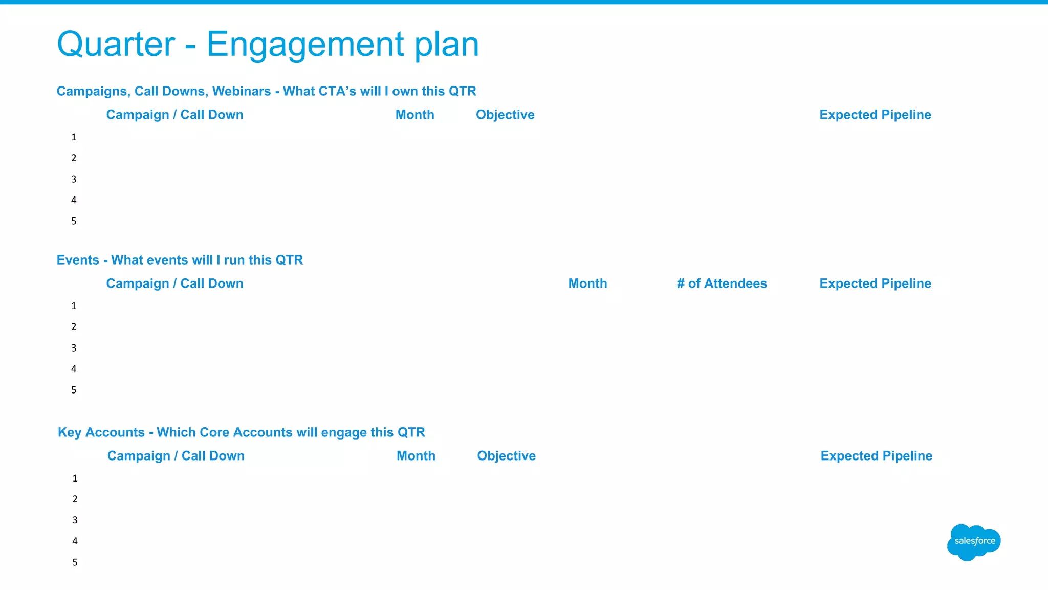 Quarter - Engagement plan
Campaigns, Call Downs, Webinars - What CTA’s will I own this QTR
Campaign / Call Down Month Objective Expected Pipeline
1
2
3
4
5
Events - What events will I run this QTR
Campaign / Call Down Month # of Attendees Expected Pipeline
1
2
3
4
5
Key Accounts - Which Core Accounts will engage this QTR
Campaign / Call Down Month Objective Expected Pipeline
1
2
3
4
5
 