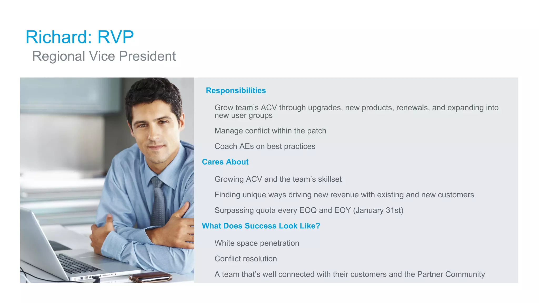 ​Responsibilities
​ Grow team’s ACV through upgrades, new products, renewals, and expanding into
new user groups
​ Manage conflict within the patch
​ Coach AEs on best practices
Cares About
​ Growing ACV and the team’s skillset
​ Finding unique ways driving new revenue with existing and new customers
​ Surpassing quota every EOQ and EOY (January 31st)
What Does Success Look Like?
​ White space penetration
​ Conflict resolution
​ A team that’s well connected with their customers and the Partner Community
Richard: RVP
​Regional Vice President
 