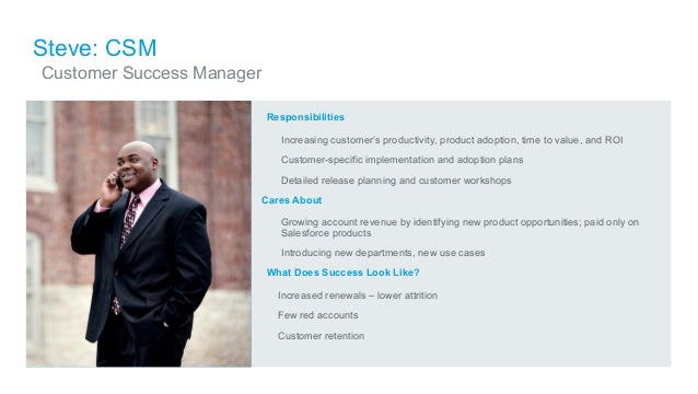 salesforce