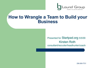 How to Wrangle a Team to Build your Business Presented for  Startpad.org  5/5/09 Kirsten Roth consultant/recruiter/headhunter/coach 